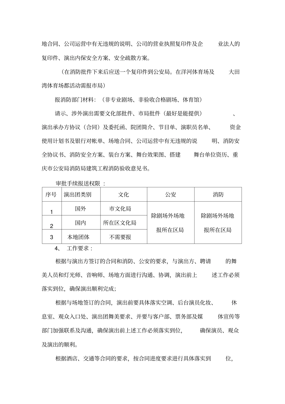 演出工作流程表_第3页