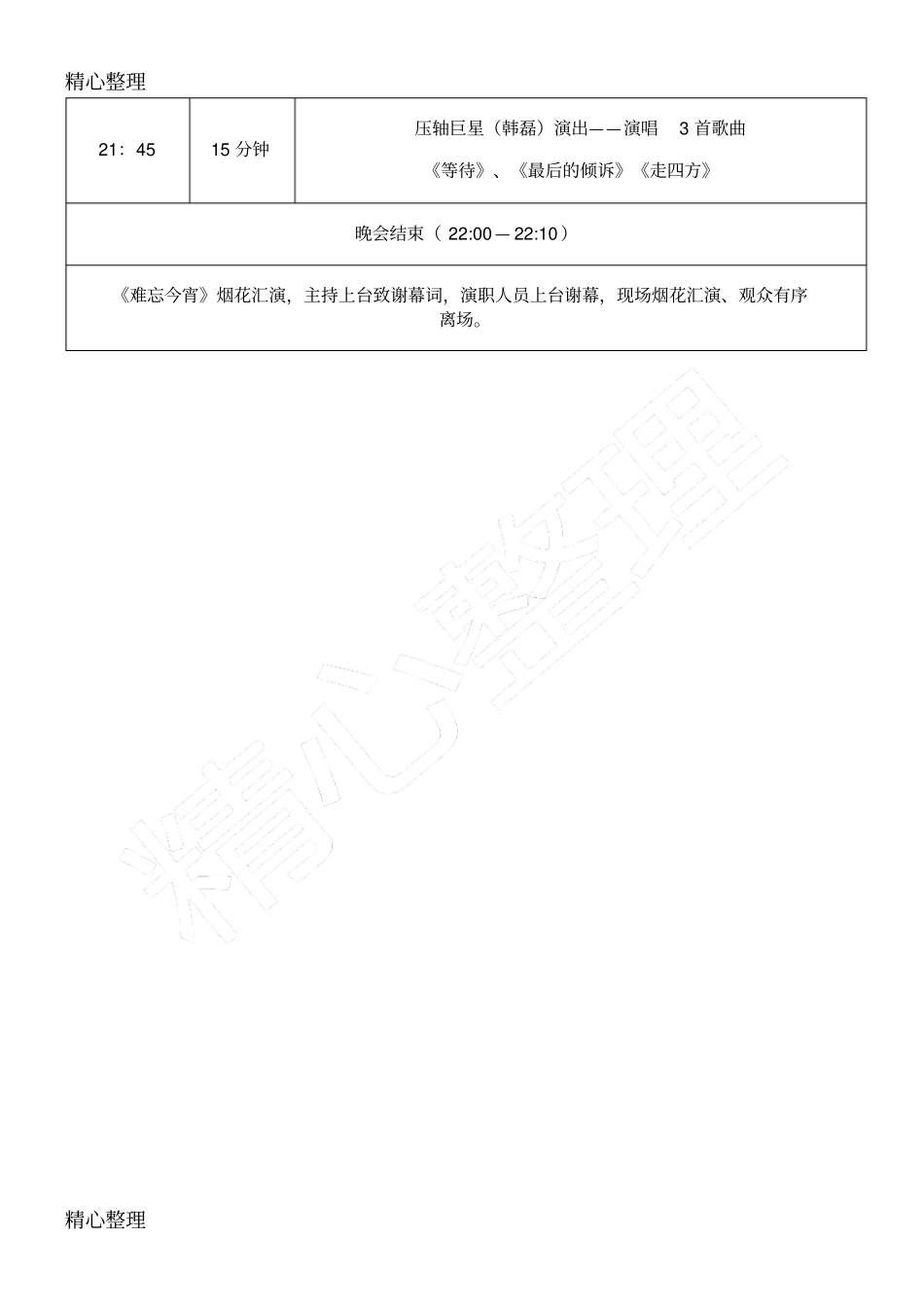 演出活动规程表_第3页