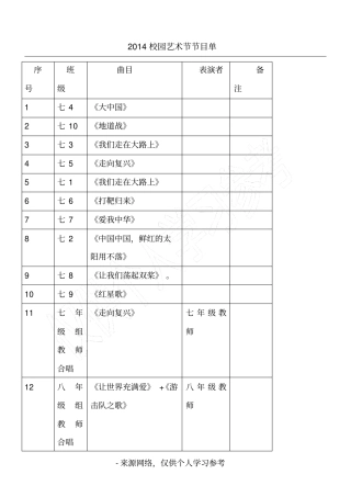 演出节目单及主持词