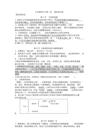 演化的自然知识点超强版
