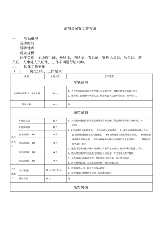 演唱会安保工作方案