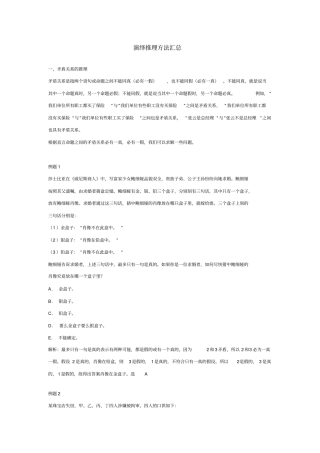 演绎推理方法汇总