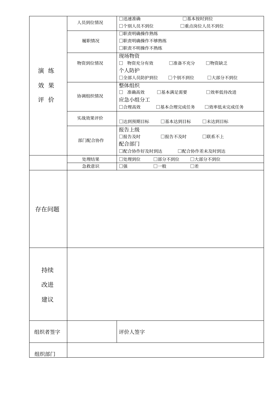 演练表格模板_第2页
