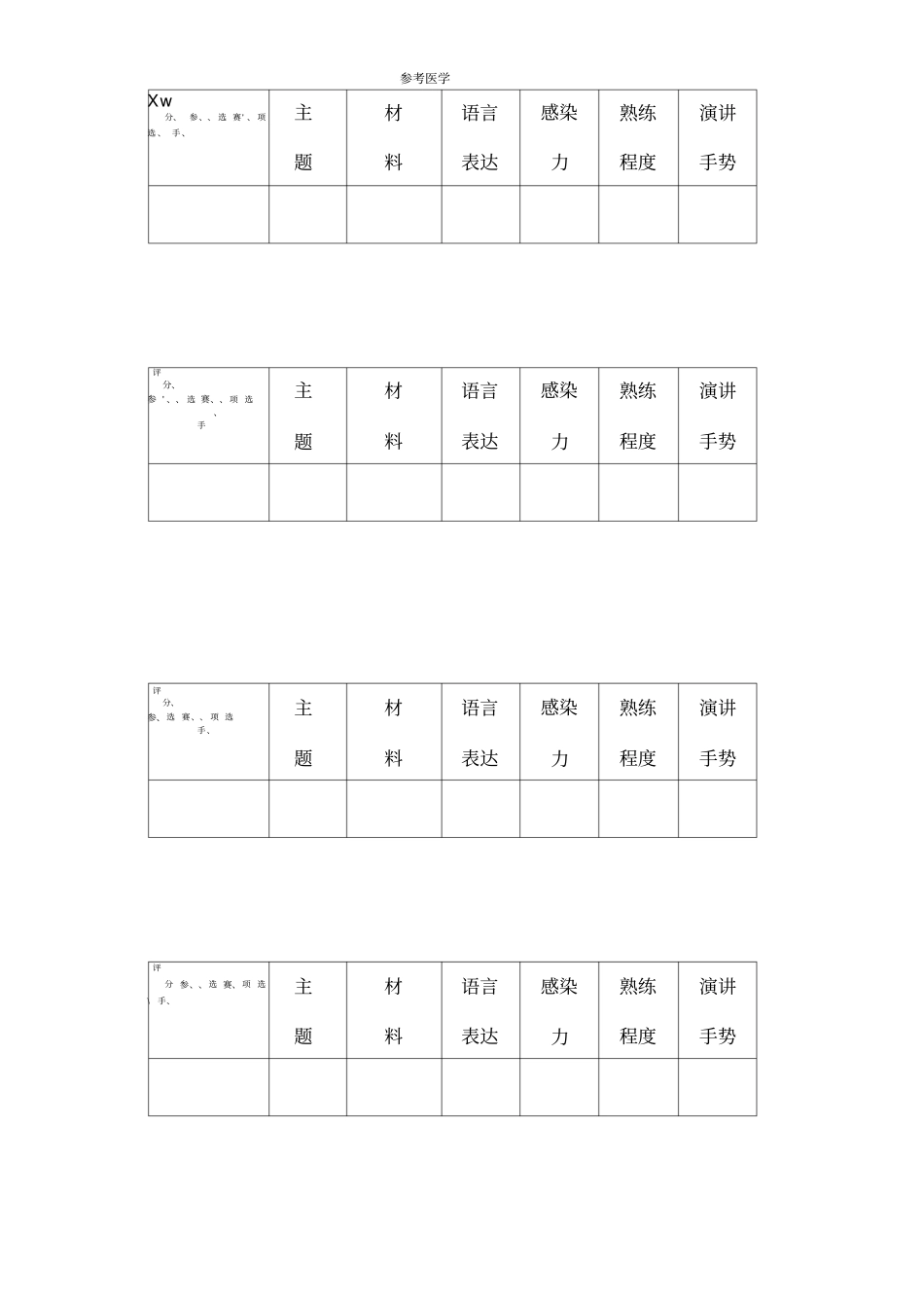 演讲比赛评分细则及评分表_第2页