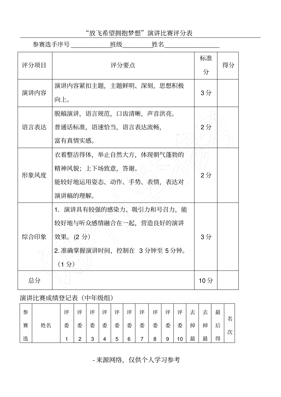 演讲比赛评分表+计分表通用+实用_第1页