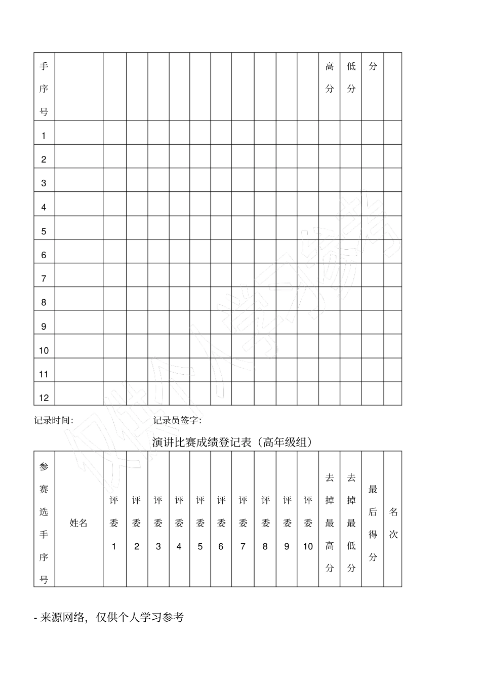 演讲比赛评分表+计分表通用+实用_第2页