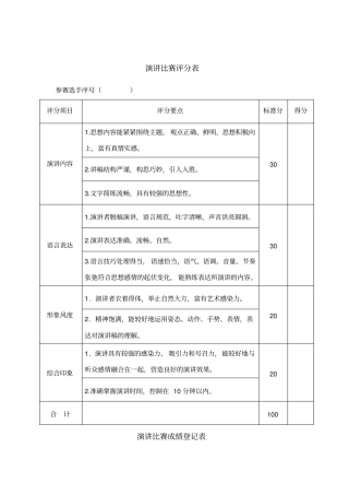 演讲比赛评分表和计分表