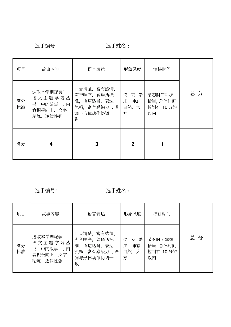 演讲比赛评分表评委用_第2页