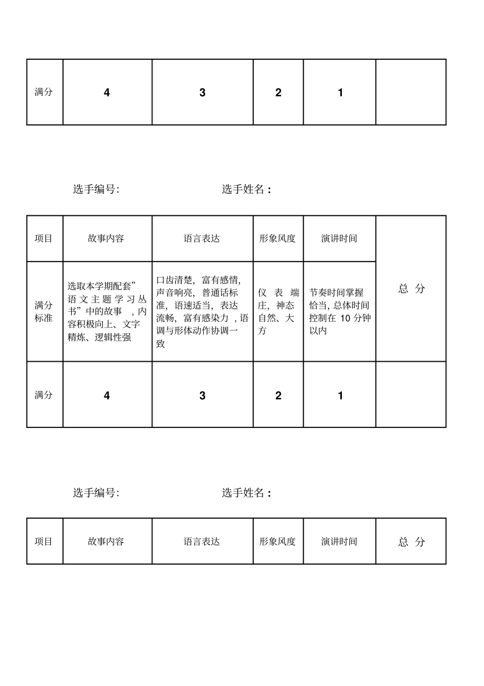演讲比赛评分表评委用_第3页