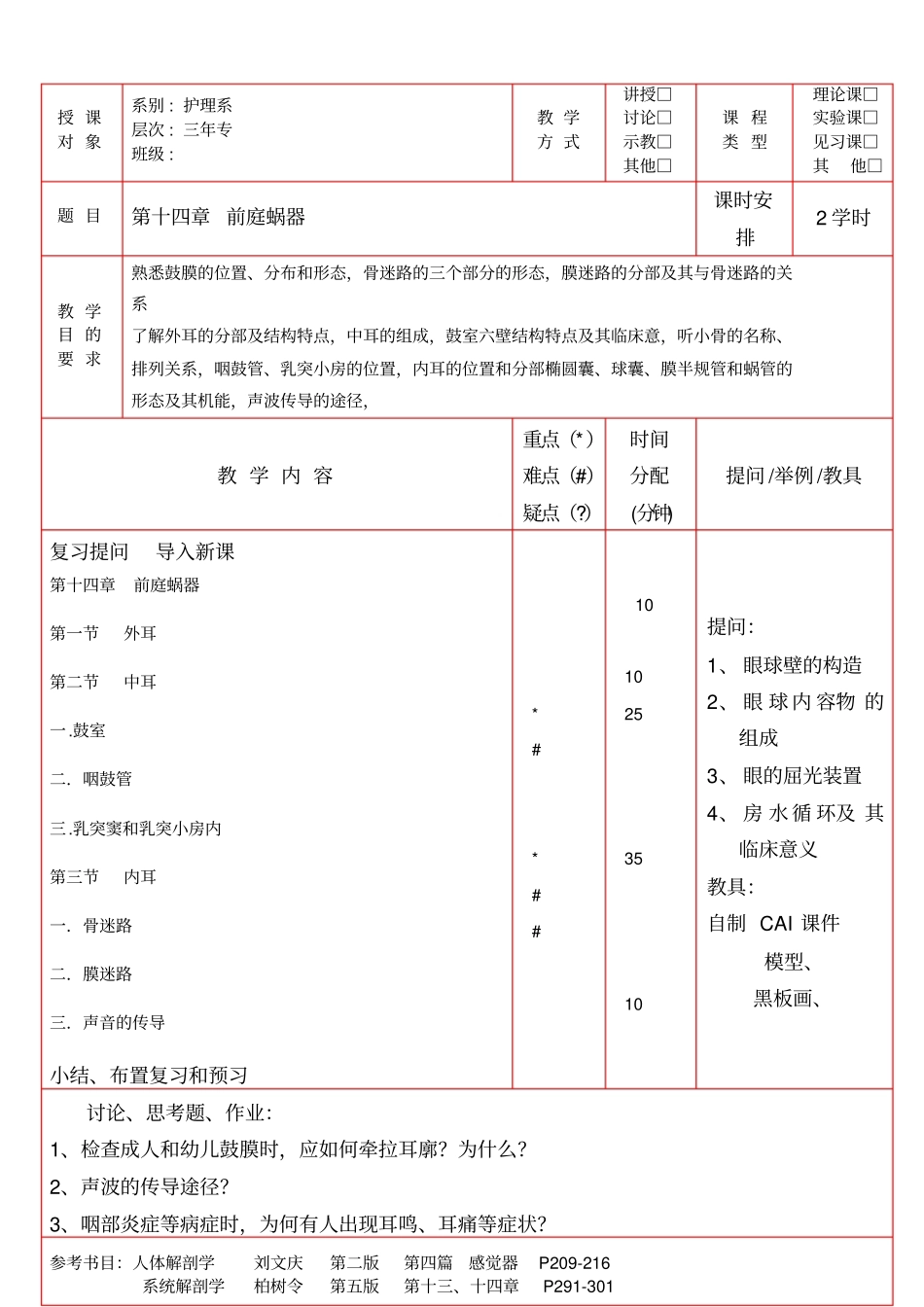 漳州医学护理职业学院教材_第2页