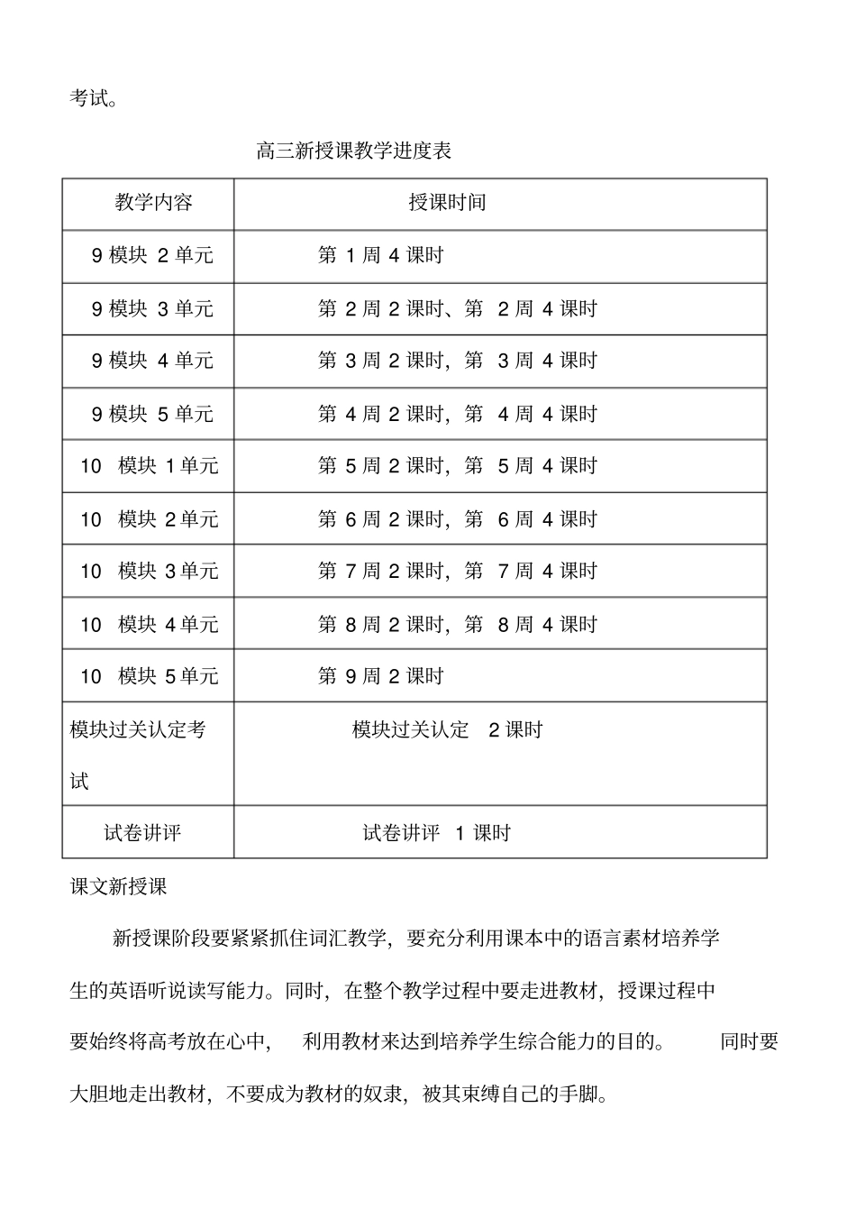 潍坊一中英语复习策略_第3页