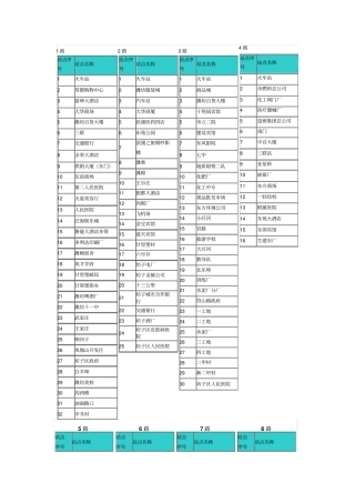 潍坊公交车线路查询
