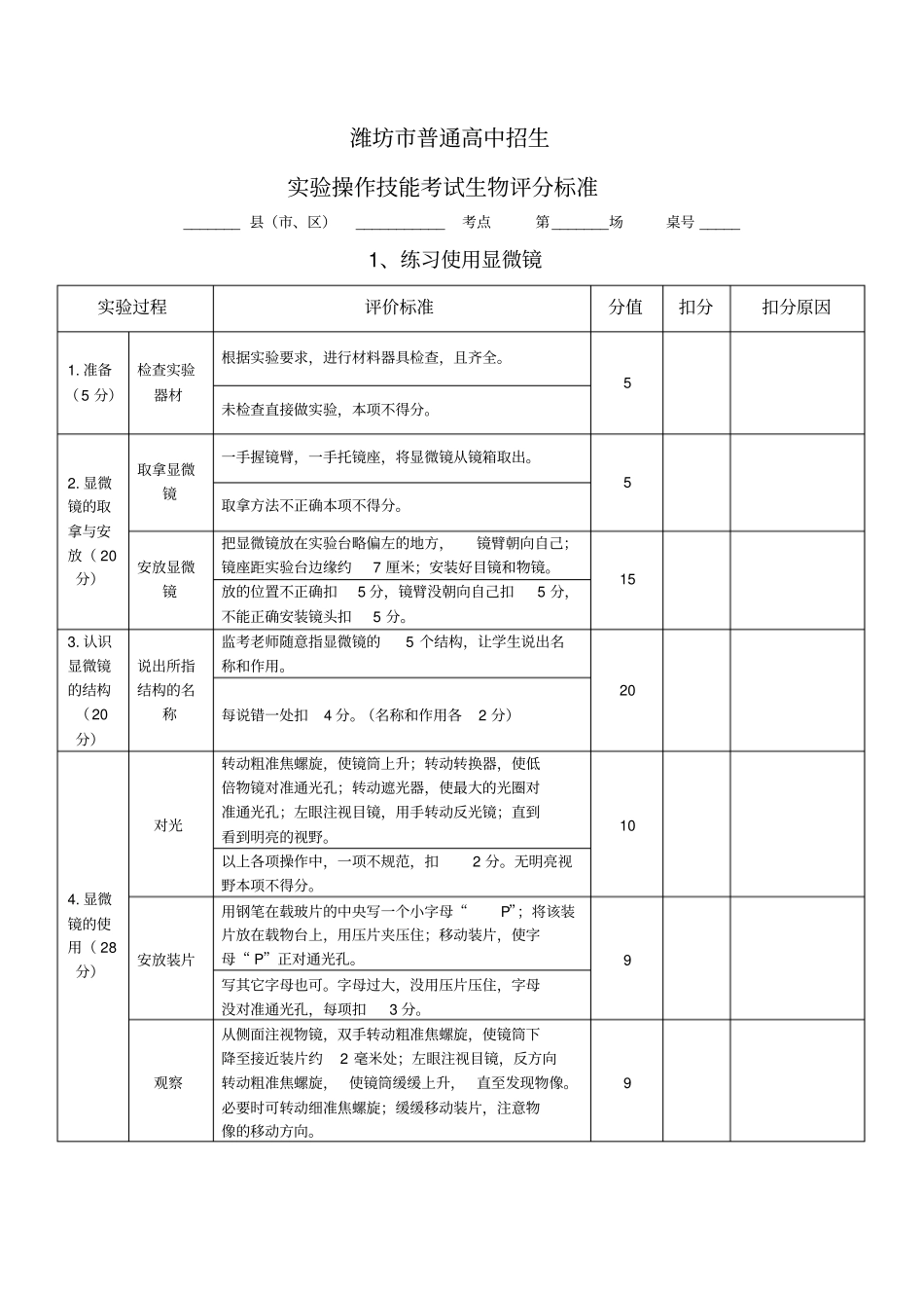 潍坊普通高中招生试验操作技能考试生物试题汇总_第2页