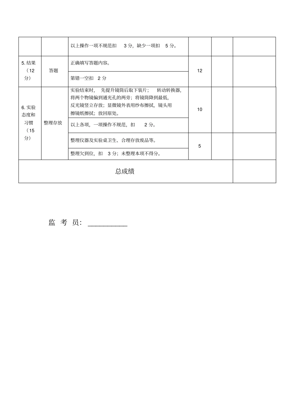 潍坊普通高中招生试验操作技能考试生物试题汇总_第3页