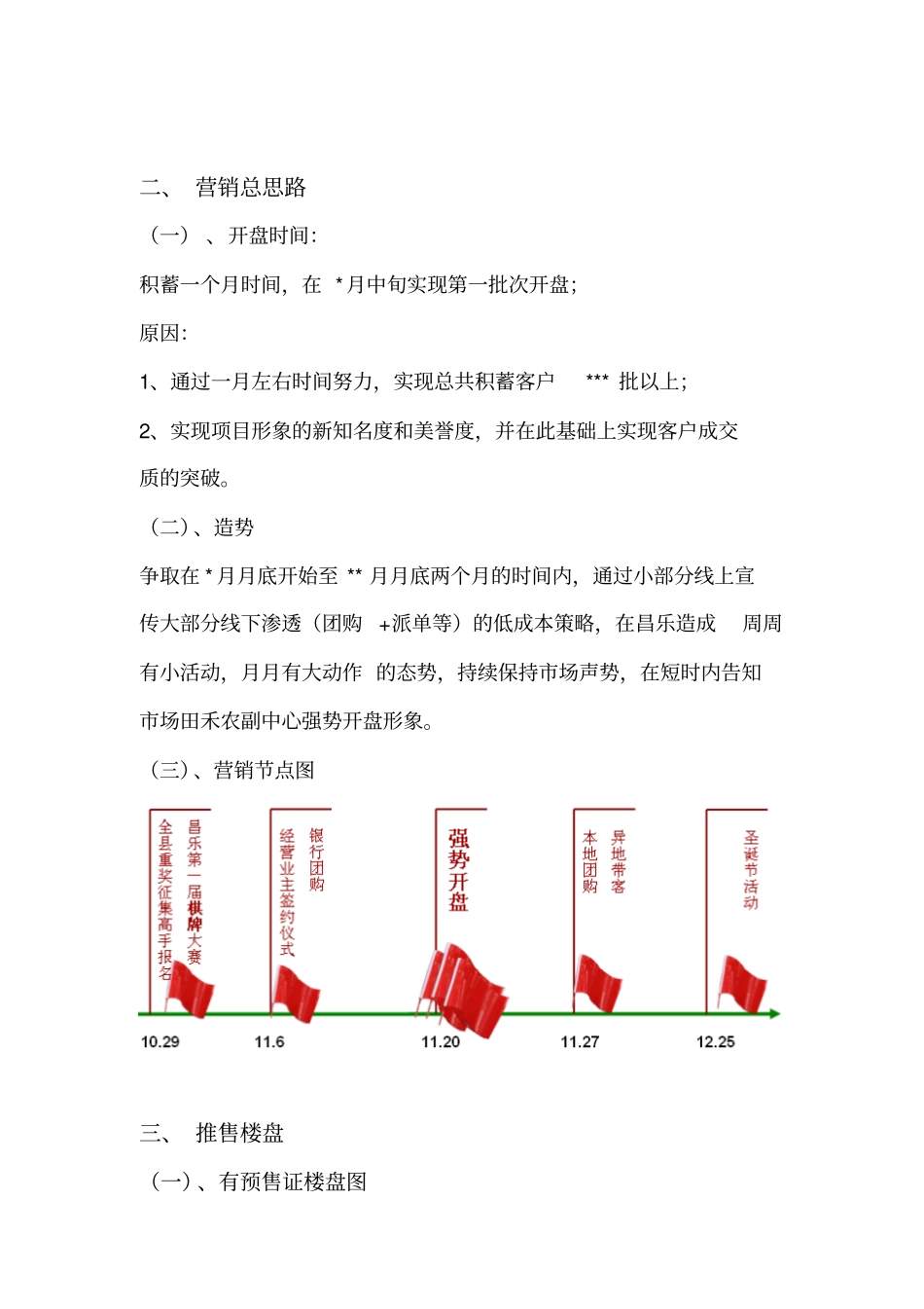 潍坊田禾农副中心下半届营销方案_第3页