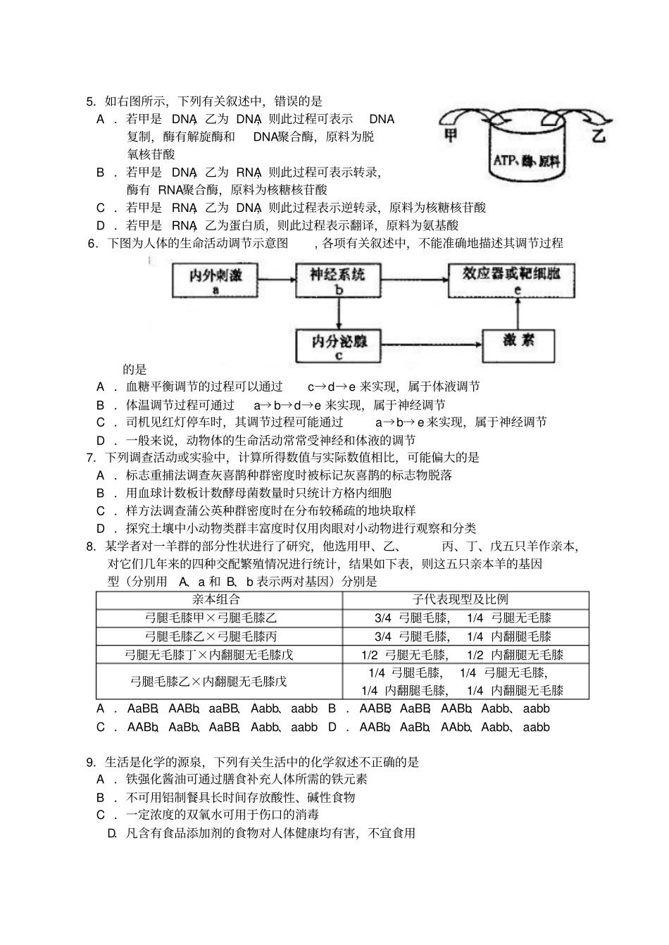 潍坊高三一模试卷理科综合试题_第2页