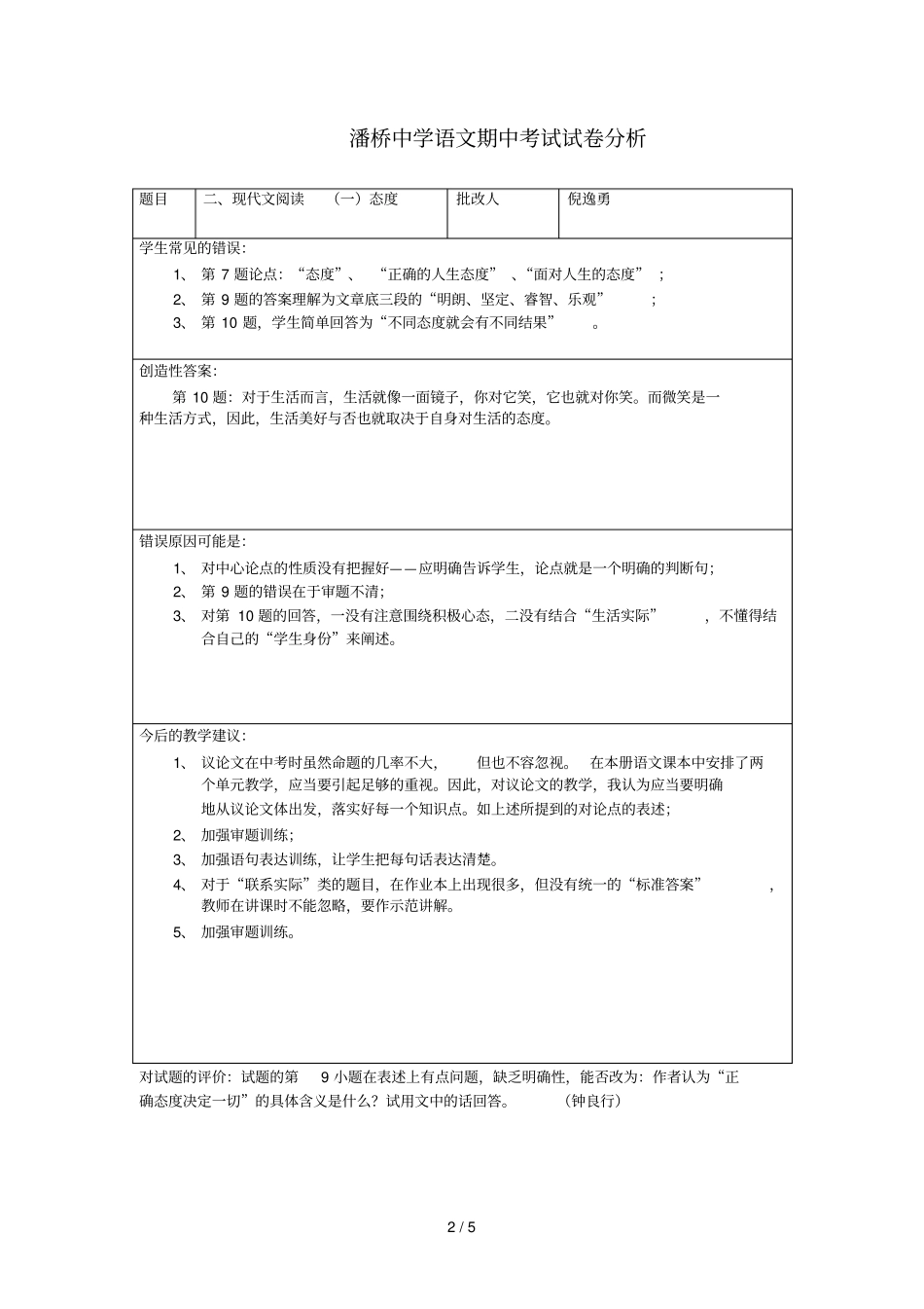 潘桥中学语文期中考试试卷分析_第2页