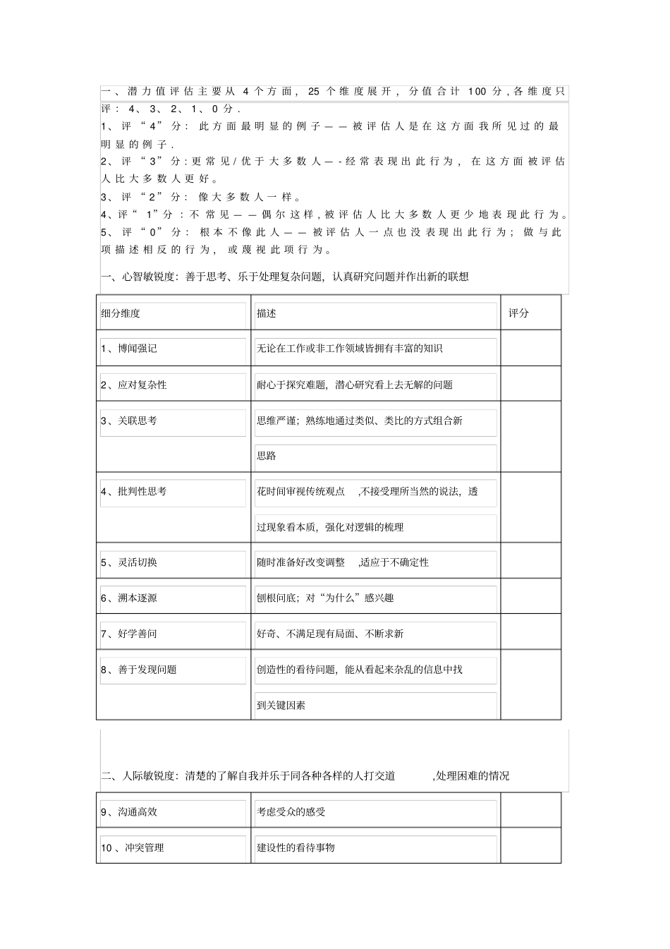 潜力评价模型_第1页