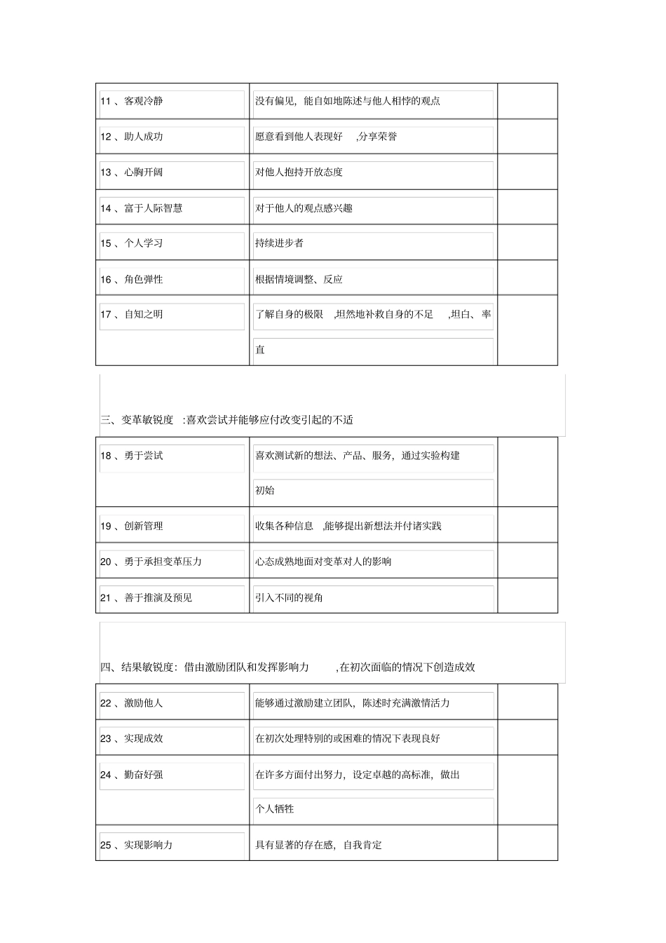 潜力评价模型_第2页