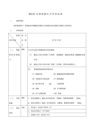 潜在供应商资格认可评价标准