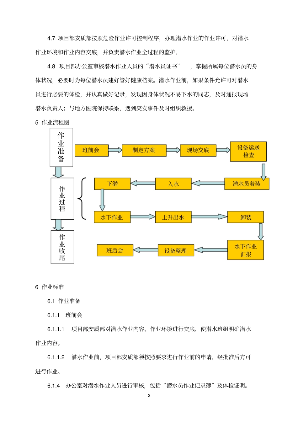 潜水作业指导书_第2页