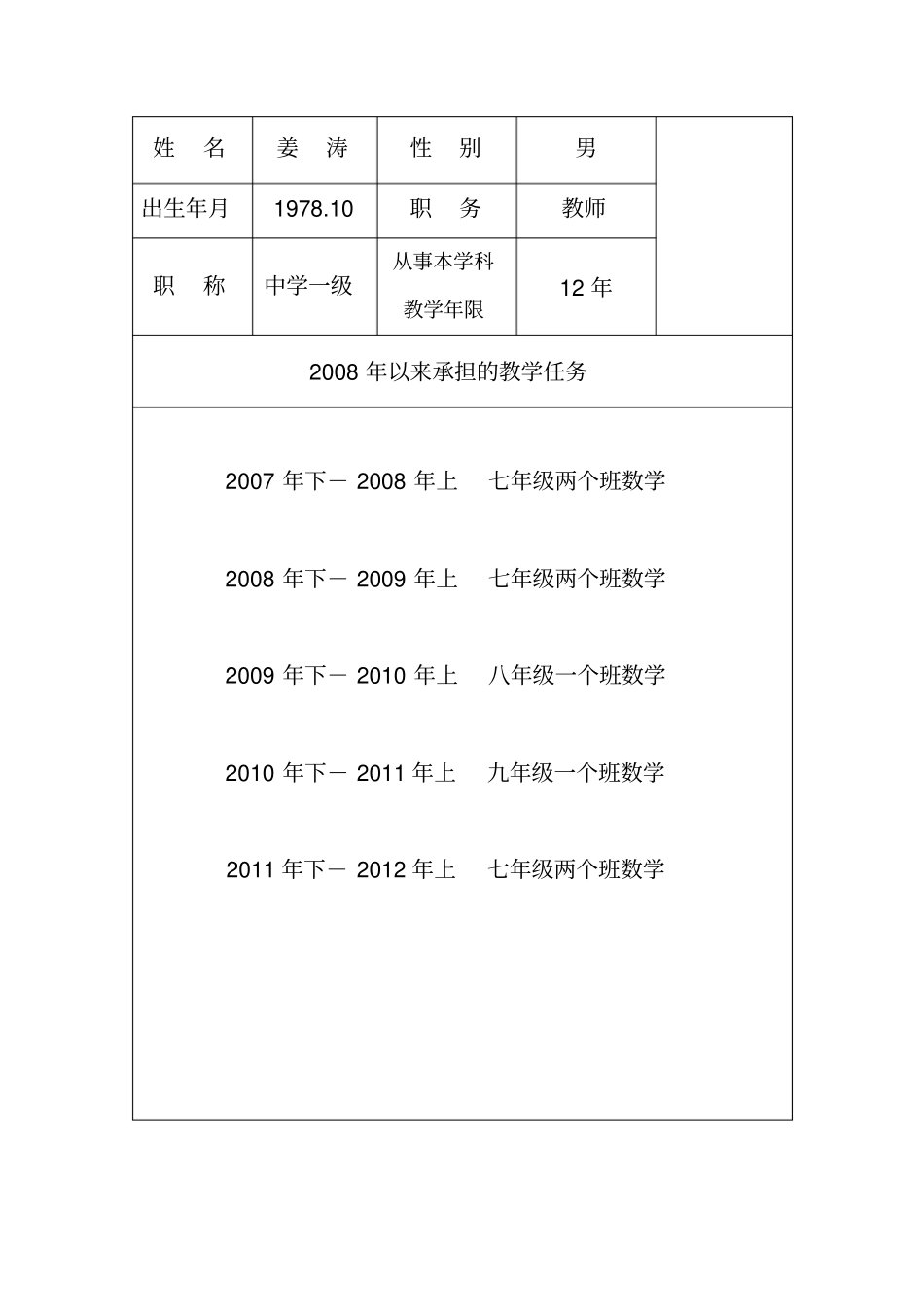 潢川教育系统2012年资料_第2页
