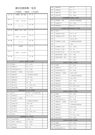 激光切割参数一览表
