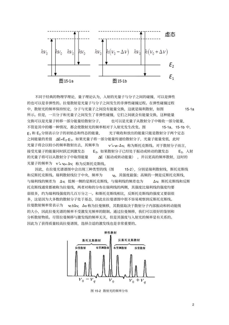 激光拉曼光谱分析重点讲义资料_第2页