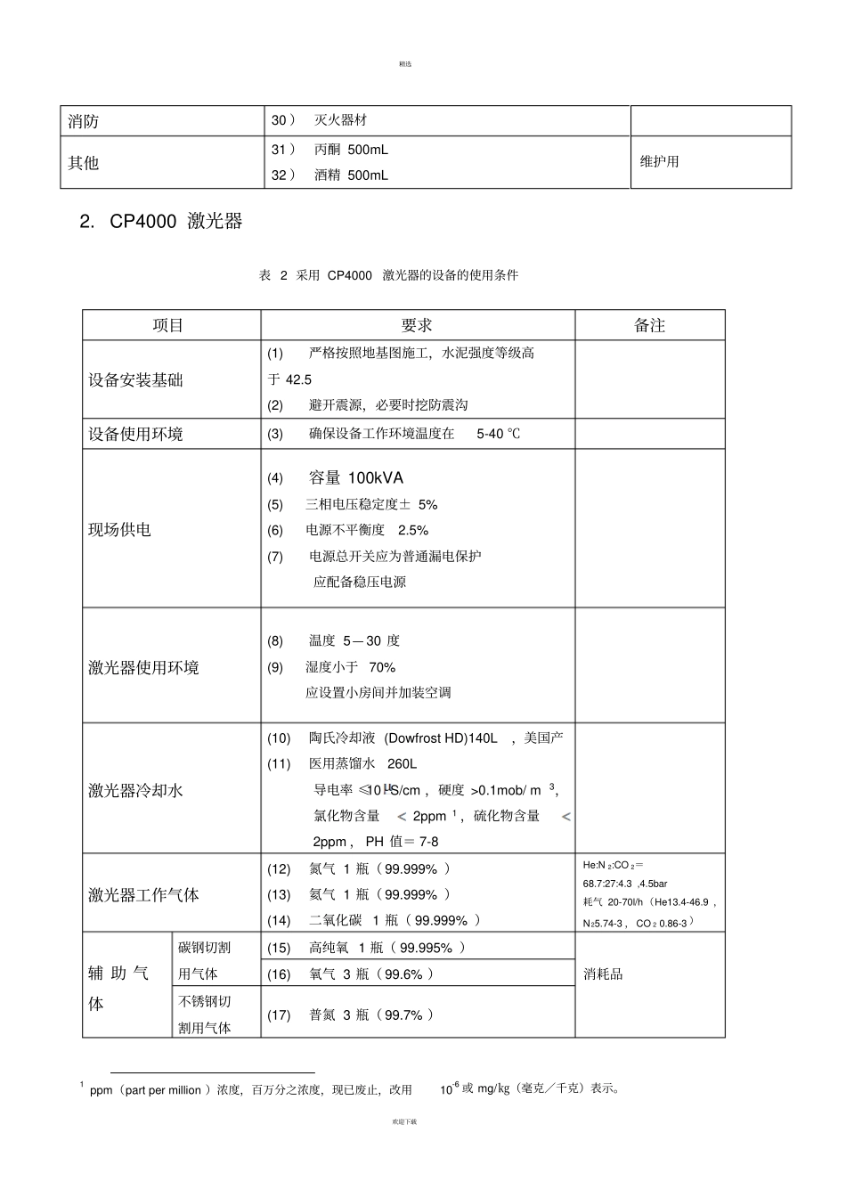 激光设备使用条件_第3页