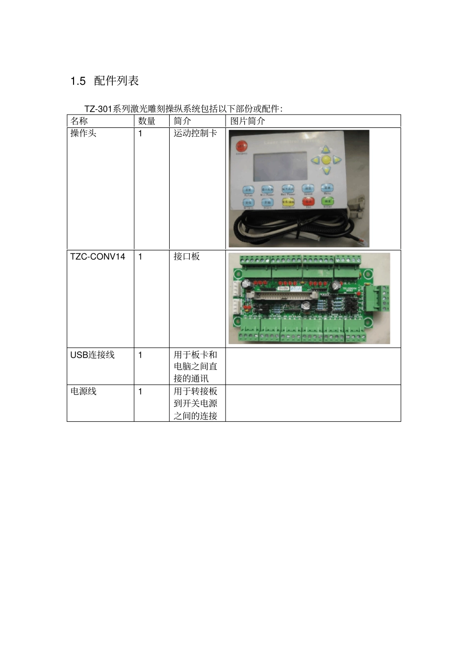 激光雕刻切割操纵系统TL301接线图_第1页