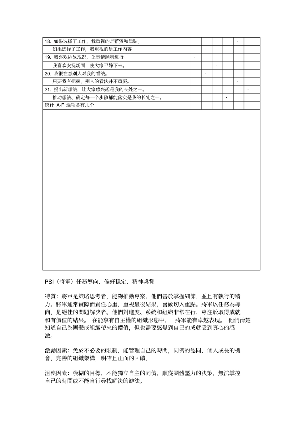 激励因子测试题_第2页