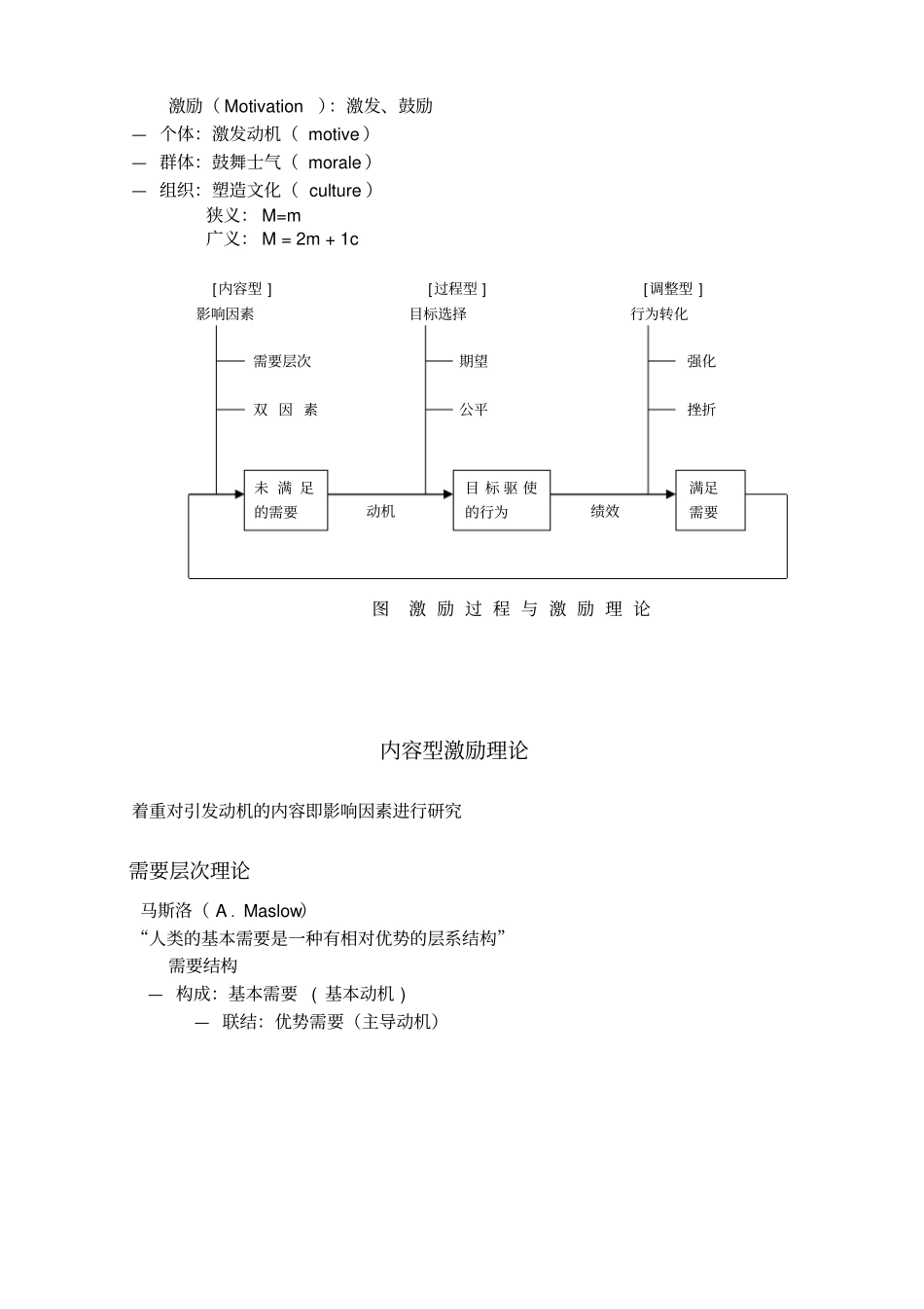 激励理论及其应用_第2页