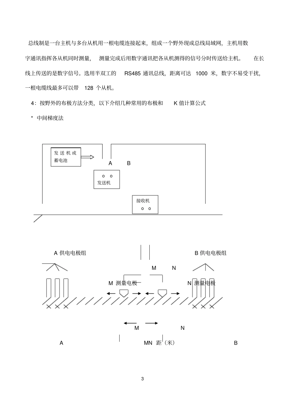 激发极化法极化率衰减曲线测量技术_第3页