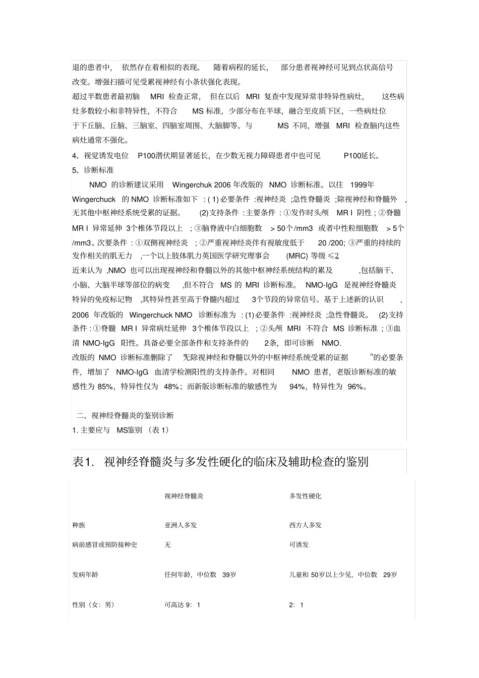 激素治疗癫痫_第3页