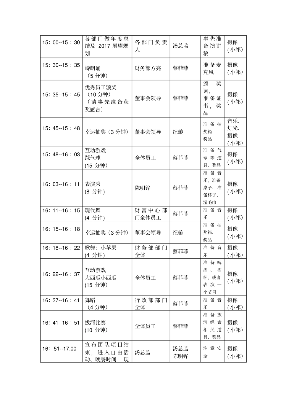 瀚涵年会_别墅轰趴活动策划方案_第3页