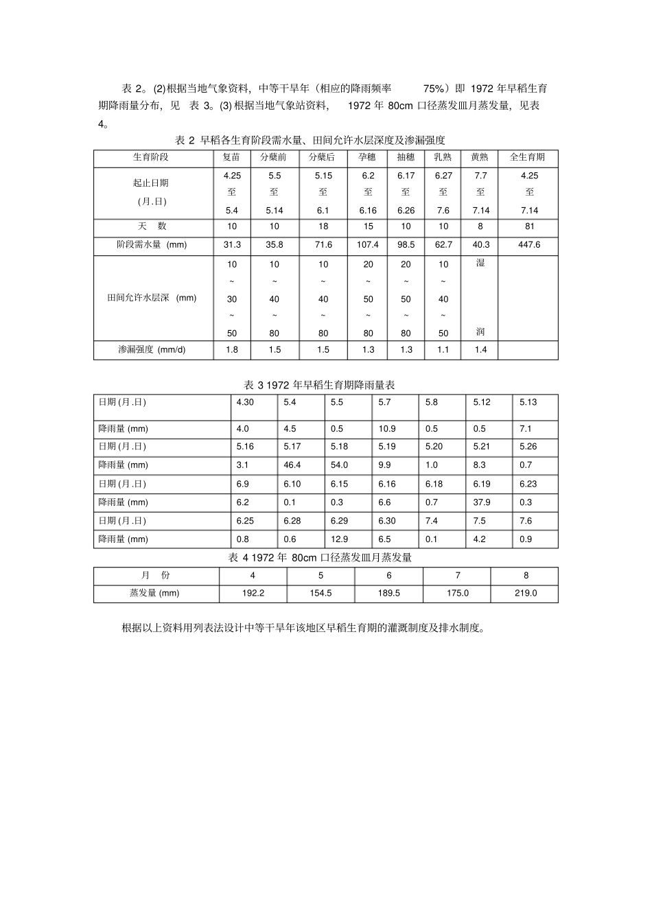 灌溉制度习题_第2页