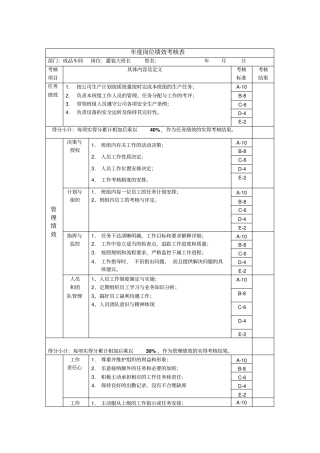 灌装大班长年岗位绩效考核表下载