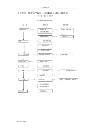 火力发电、输变电工程设计招标程序及招投标文件范本