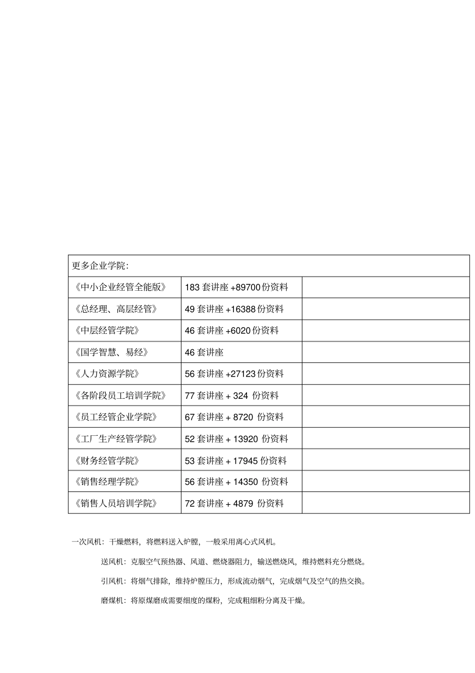 火力发电厂主要及辅助设备的构造与作用_第1页