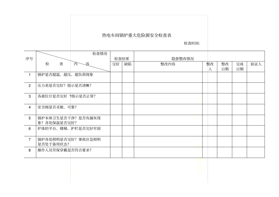 火力发电厂全套安全检查表_第2页