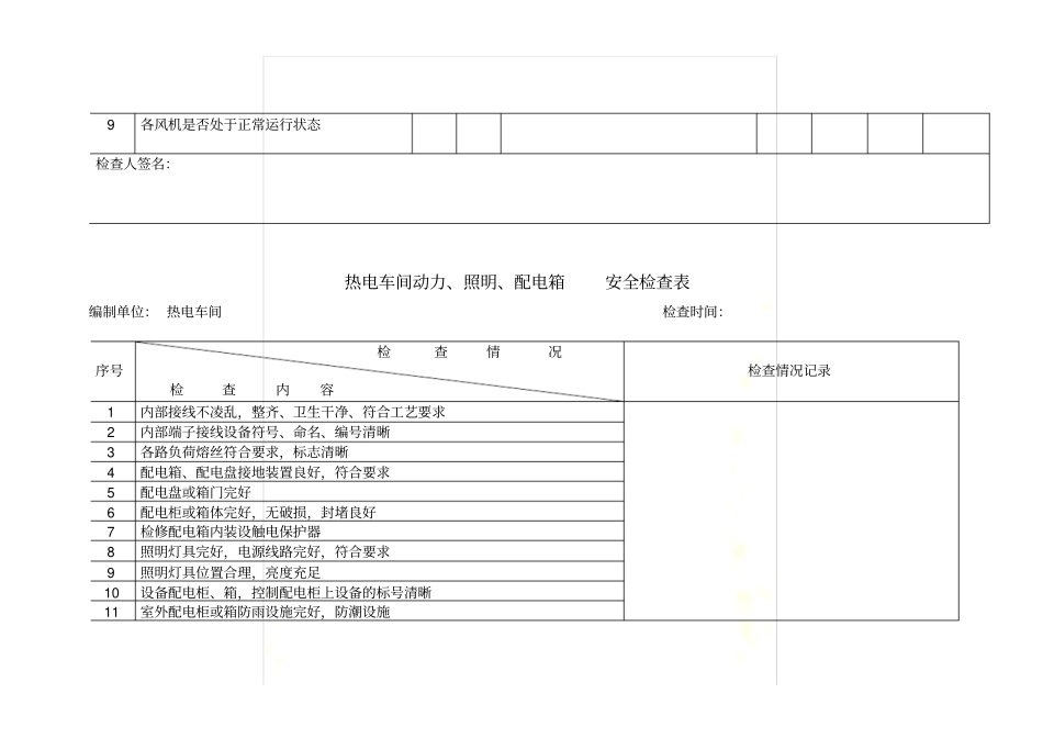 火力发电厂全套安全检查表_第3页