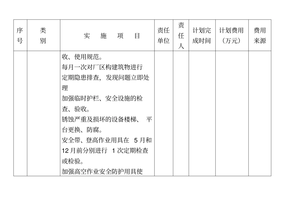 火力发电厂反事故措施项目计划_第3页