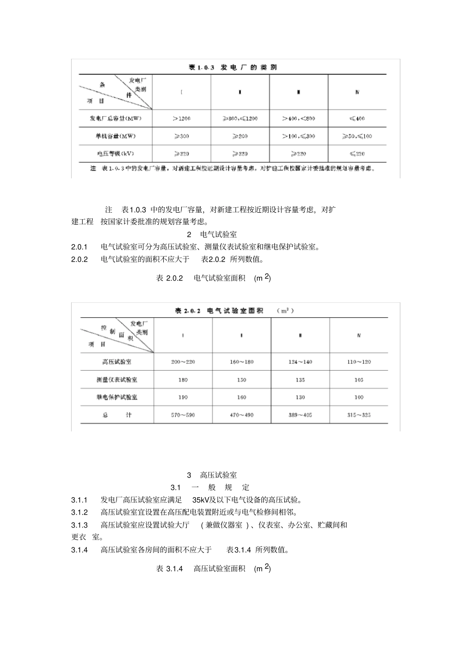 火力发电厂电气试验室设计标准_第2页