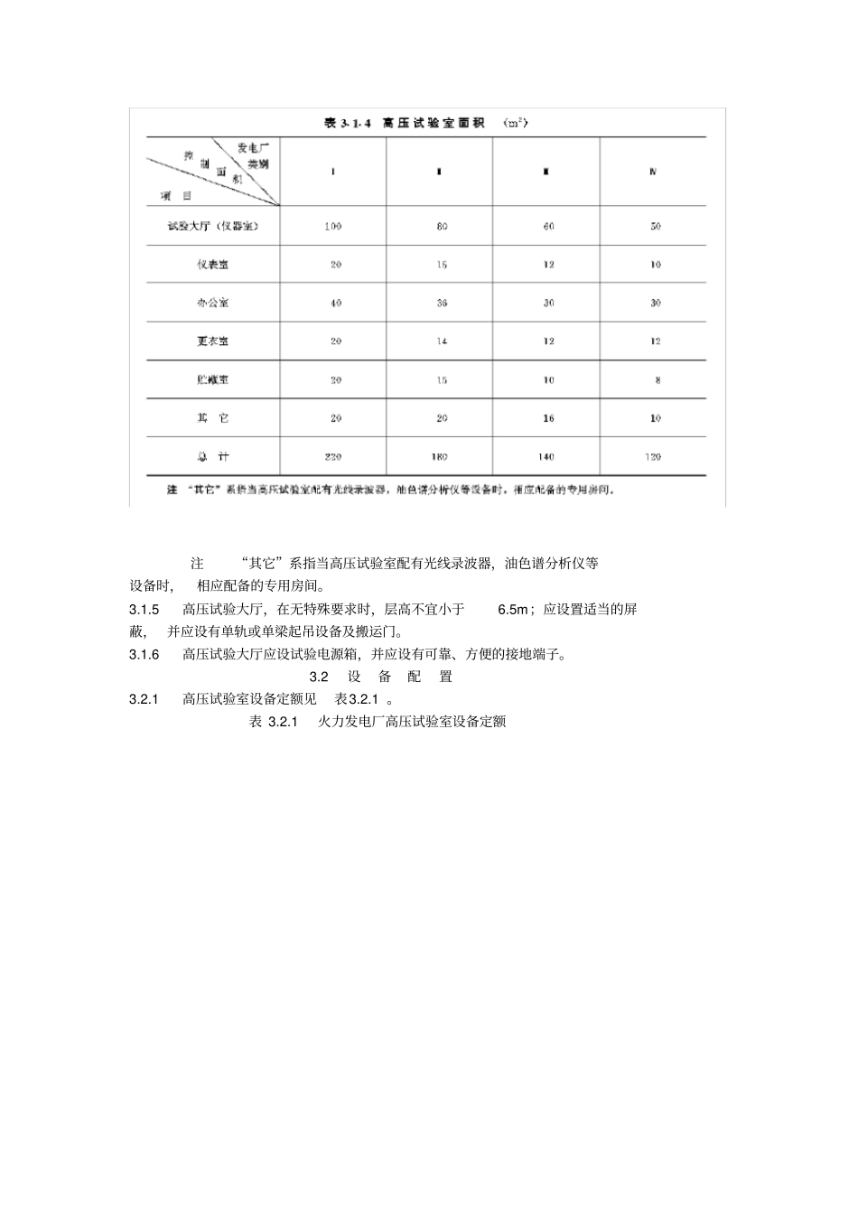 火力发电厂电气试验室设计标准_第3页