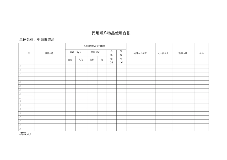 火工品各种台帐资料_第1页