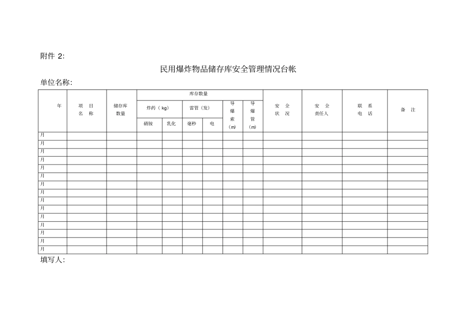 火工品各种台帐资料_第2页