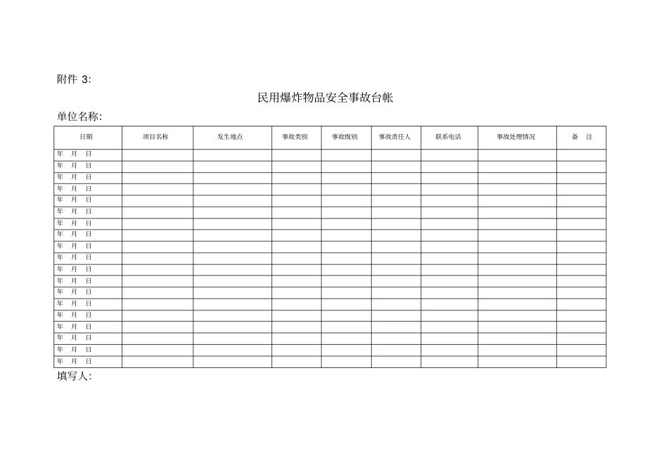 火工品各种台帐资料_第3页