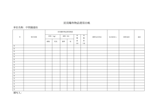 火工品各种台帐资料