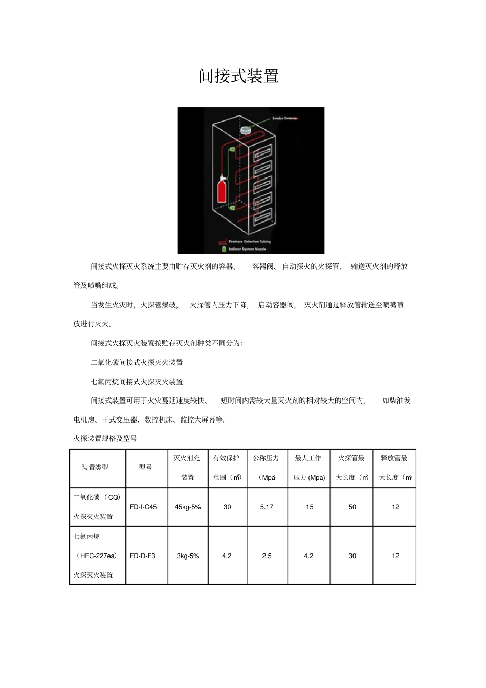 火探管式自动探火灭火装置_第2页