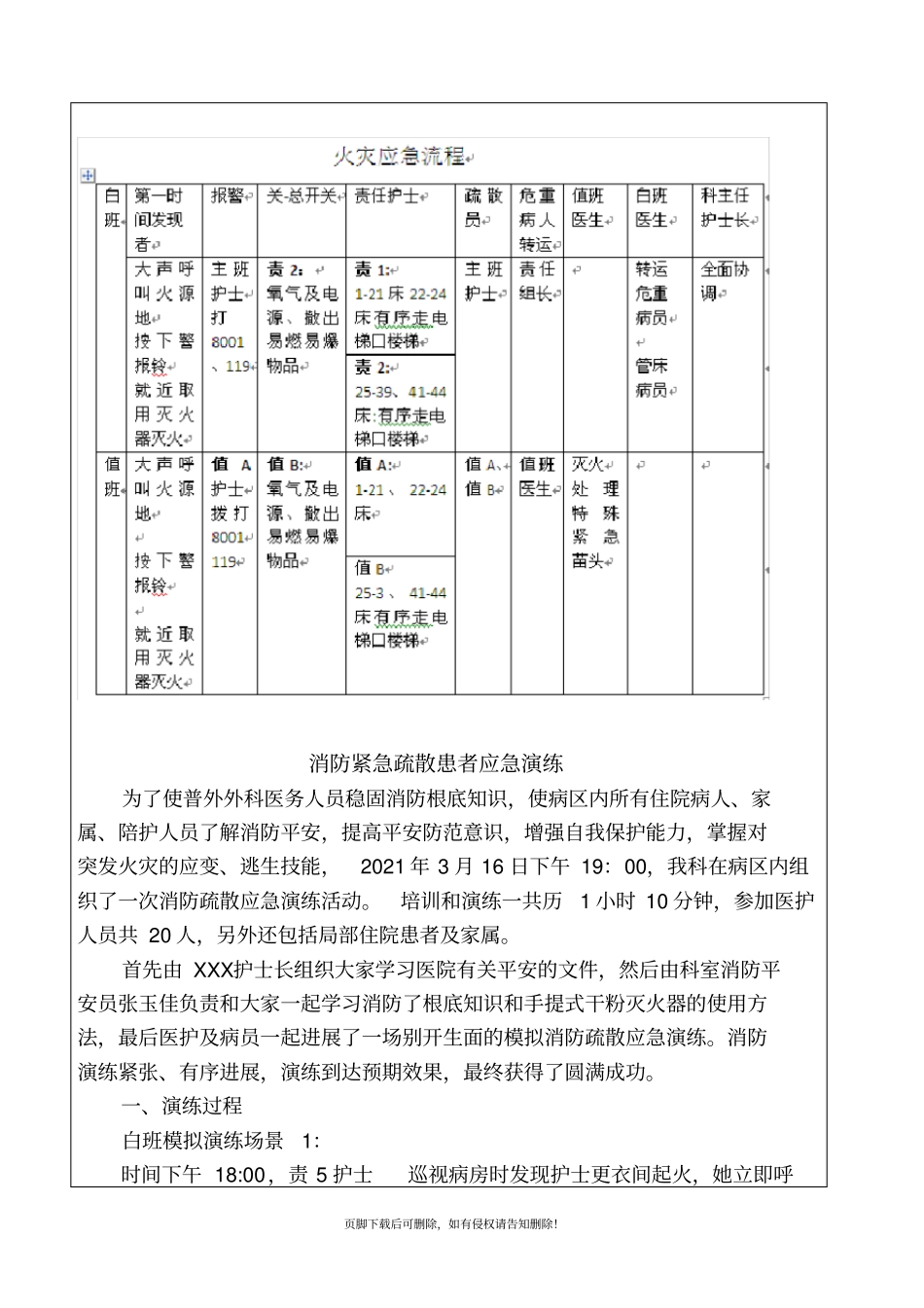 火灾应急预案演练记录最新版本_第3页